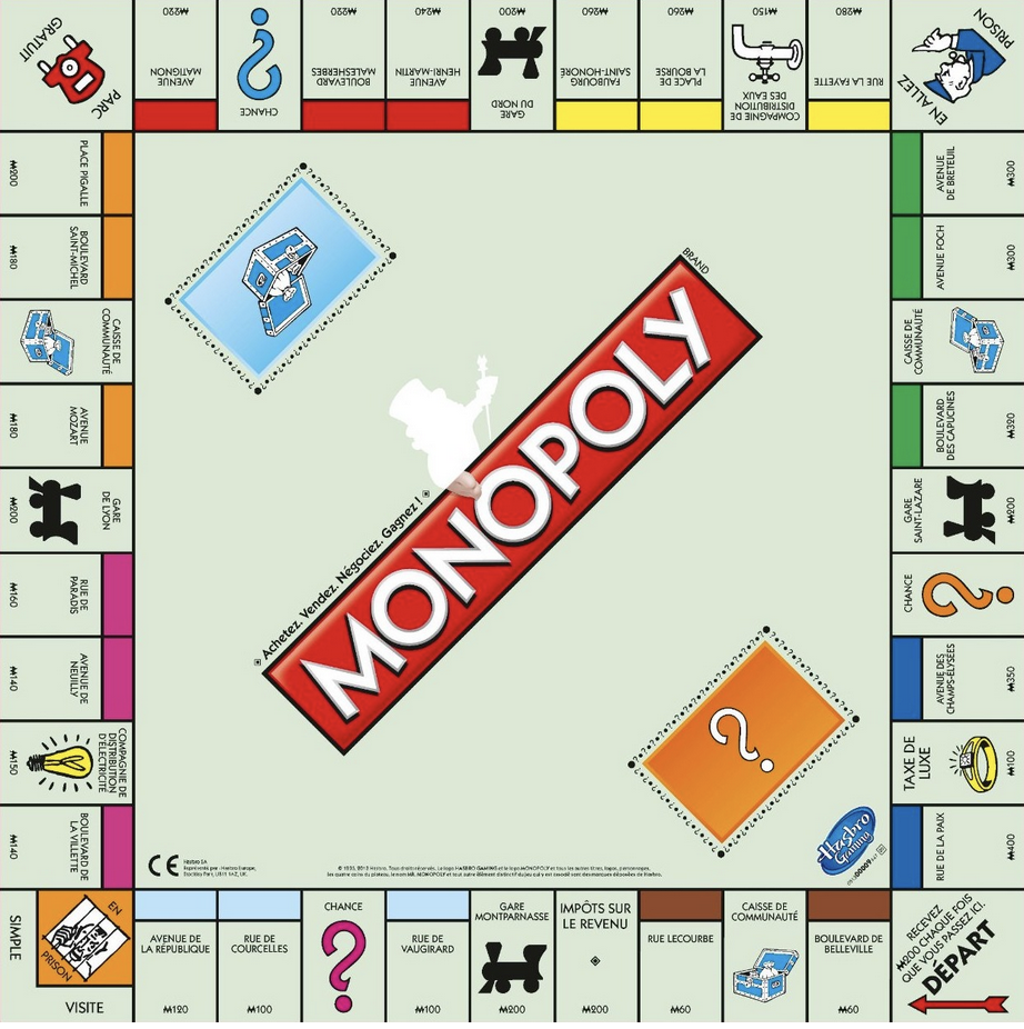Monopoly en ligne